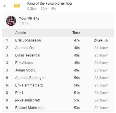 kingbears.png