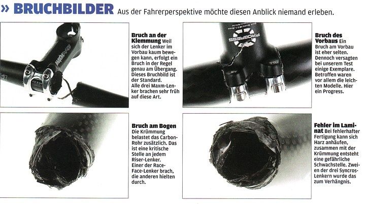 kolfiberbrott.jpg ht=402