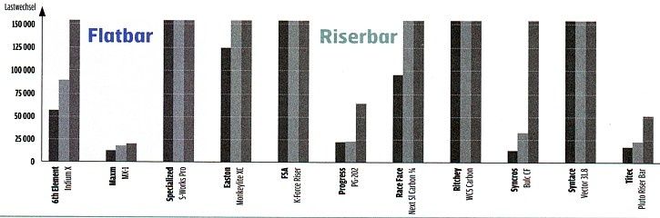 kolfiberstyren.jpg ht=240