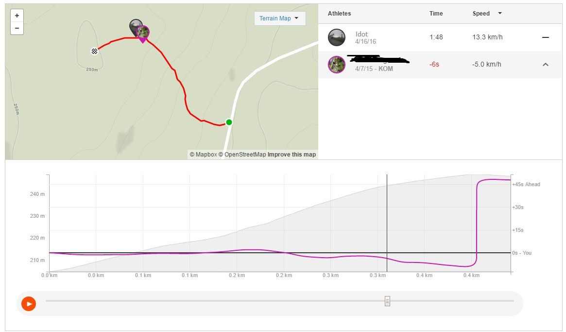 KOM_FAIL.jpg