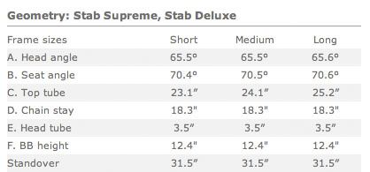 KONASTABSUPREME.jpg ht=195