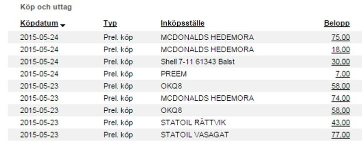 Kreditkort.jpg