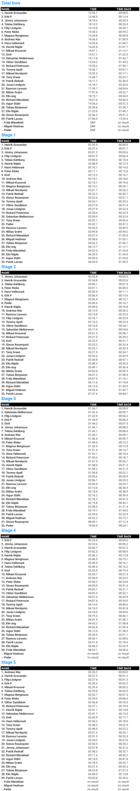 Lackarebck2018_results.png