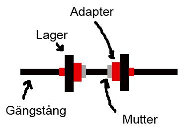lager.jpg
