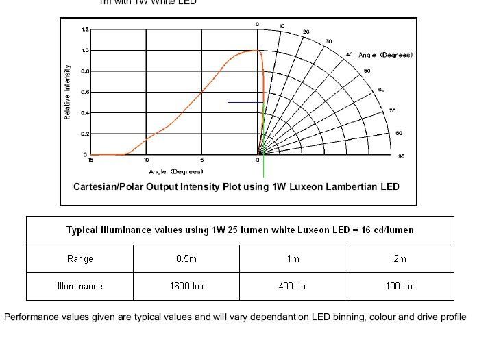 lins6grader.JPG ht=512