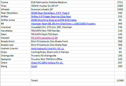 list.png