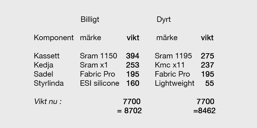 listan.jpg