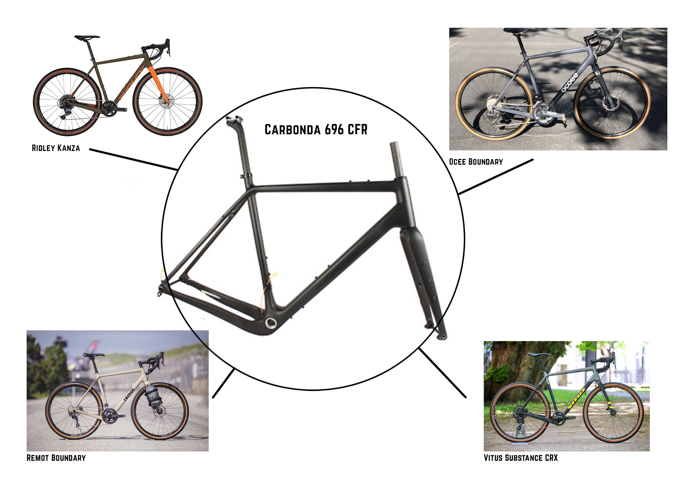 Localbikechop3.jpg