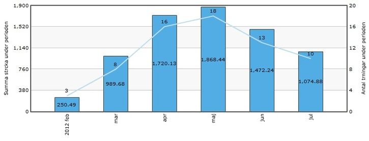 LVG-mil2012.jpg