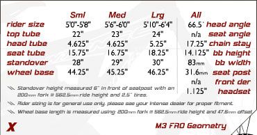 M3.jpg ht=194