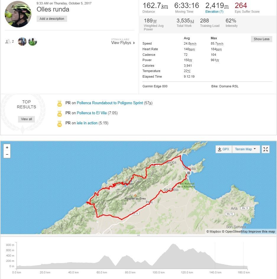 Mallorca_dag_5_01.JPG
