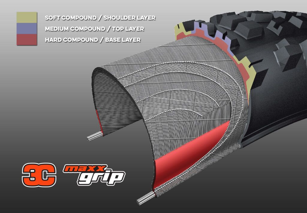 Maxx_Grip_Desc.jpg