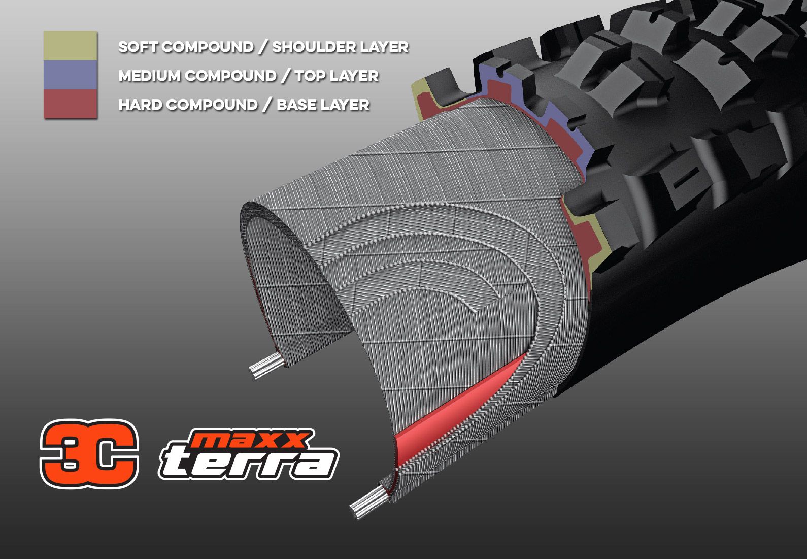 maxxterra-compound.jpg