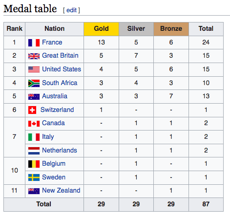 medals.png