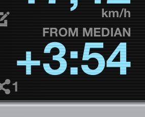 median_mndag_hem2.jpg