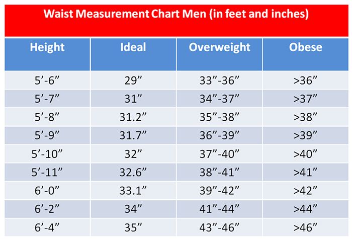 men-waist.jpg