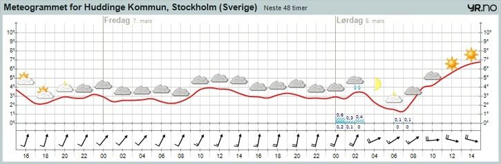 meteogram1.jpg