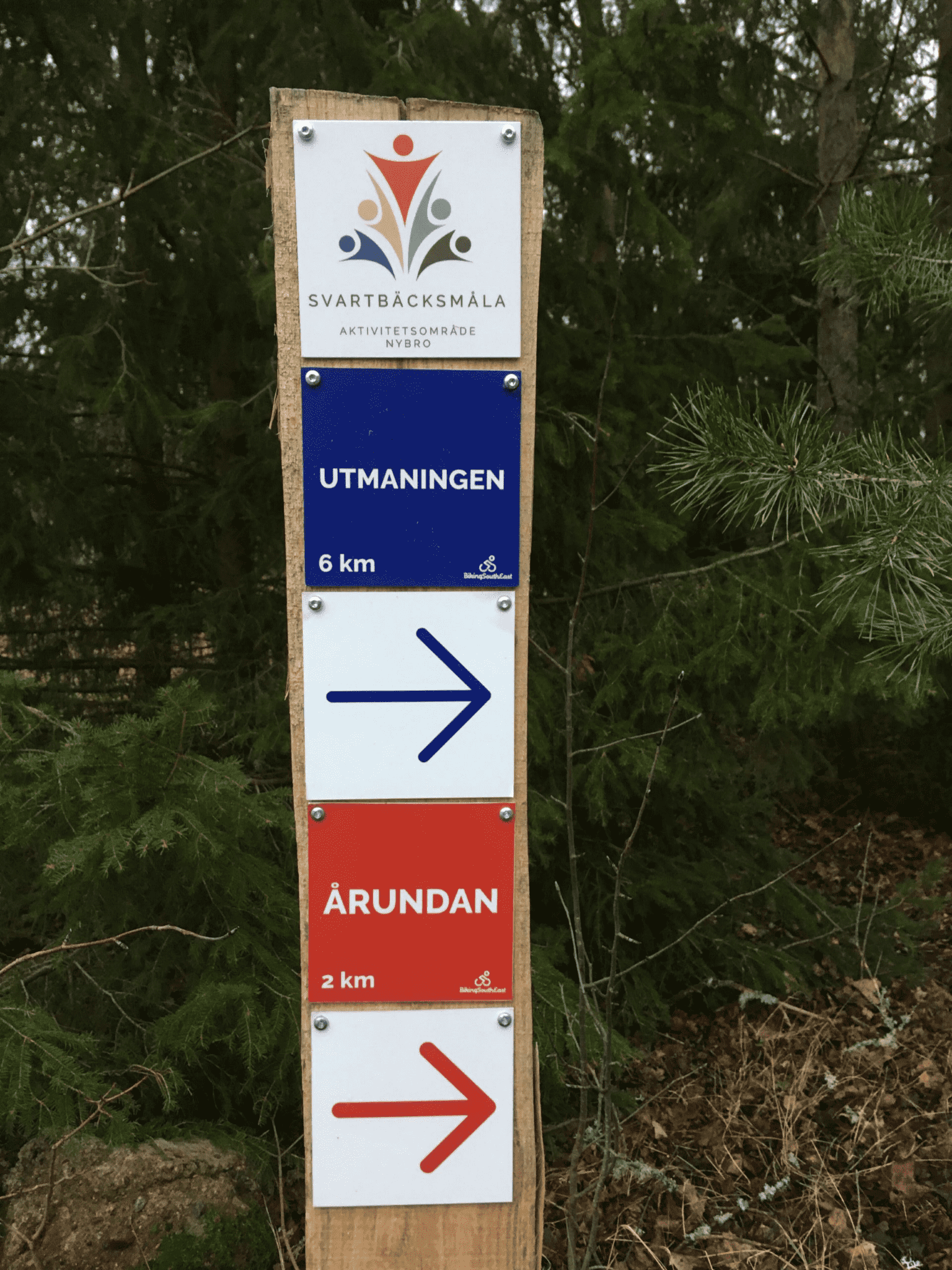 mtb skylt Svartbäcksmåla.png