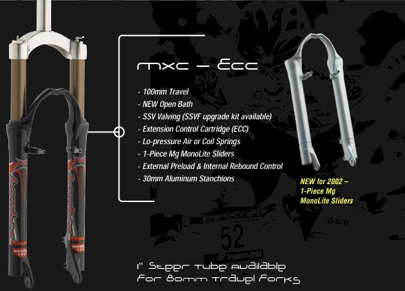 mxc-ecc.jpg