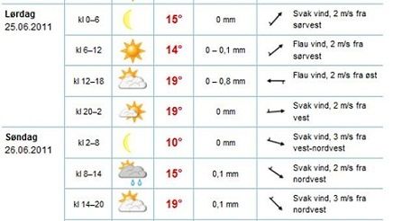 Nattvder.jpg