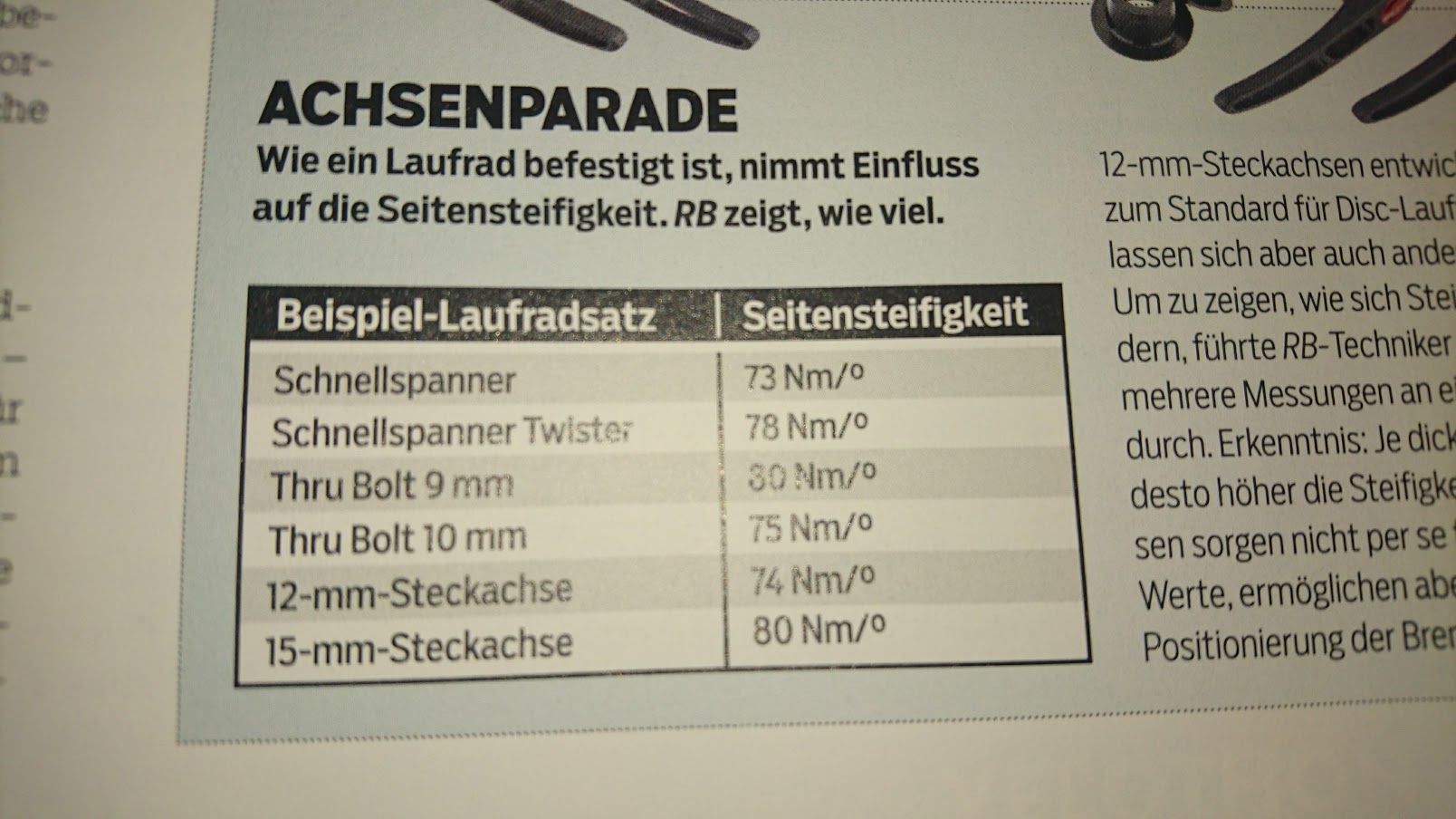Navfastsättningstest_2017.jpg