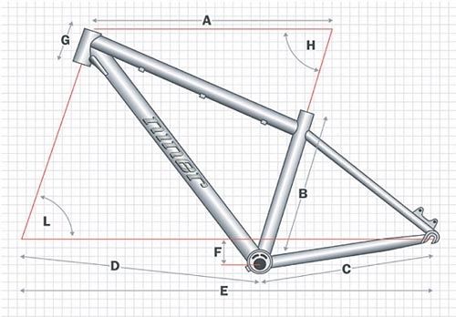 niner_sir_geometry.jpg ht=348