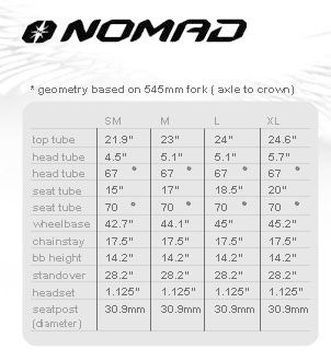 nomad.jpg ht=330