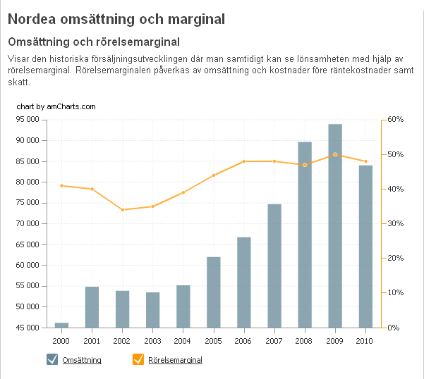 Nordea.gif