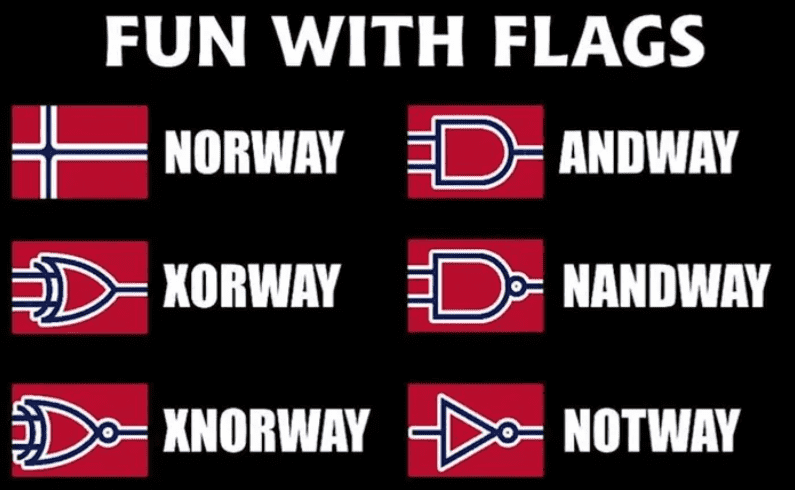 norway.PNG