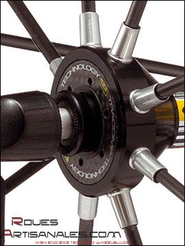 Nouveau-dossier--3--R-sys-premium-carbon-hub-cap.jpg ht=360