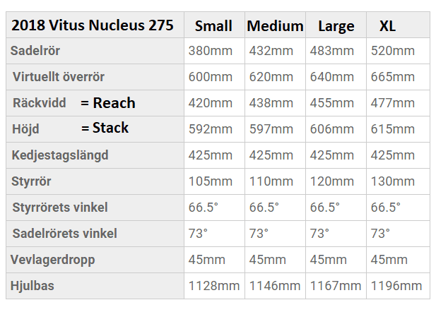 Nuc.png