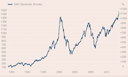 omx20150212.png