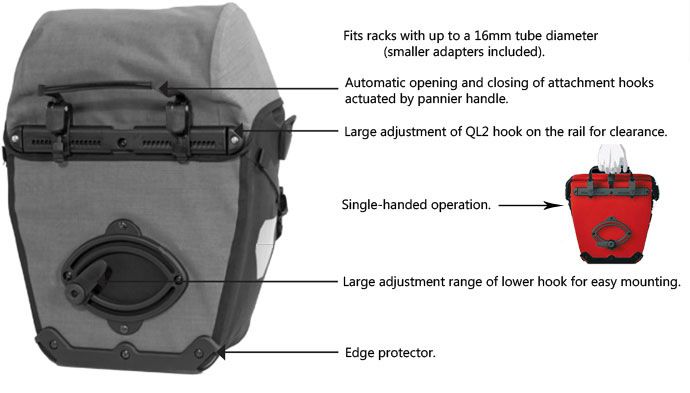 ortlieb_ql2_12_s.jpg