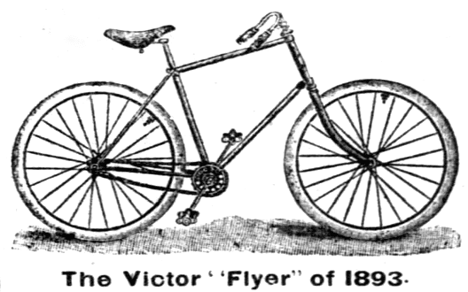 Overman_victor_flyer_bicycle.png