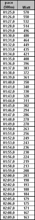 pace.GIF ht=725