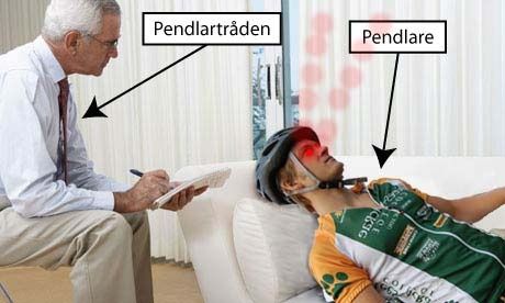 pendlartraden_2.jpg ht=276
