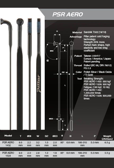 PillarPSR1432Aero.jpg ht=708