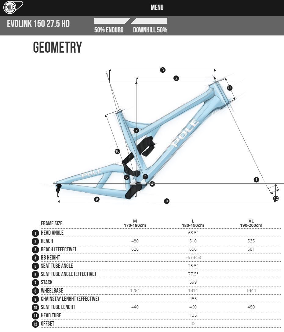 PoleEvolink150Geo.JPG