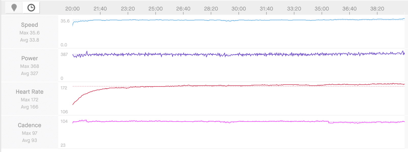 Power20min_20191123.png