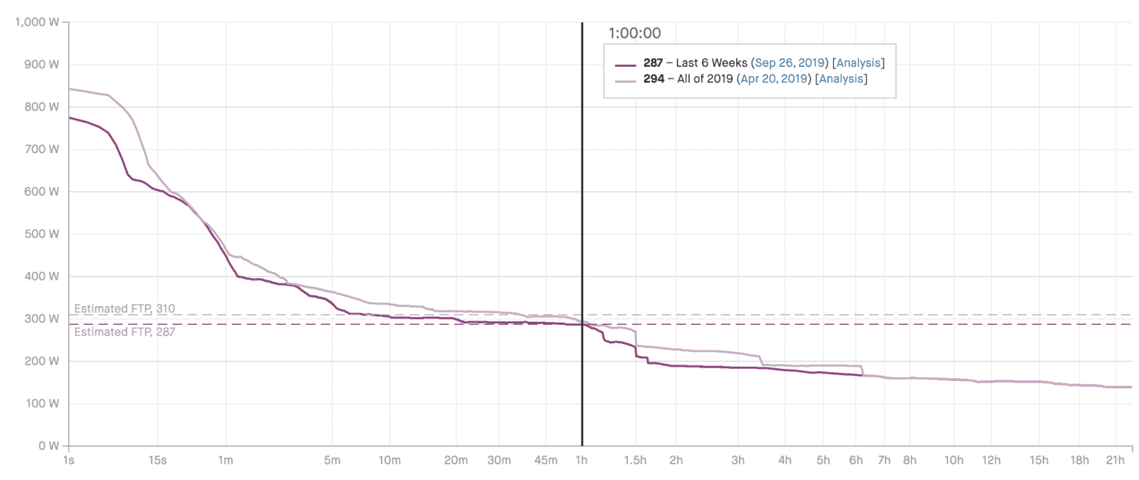 PowerCurve_20190926.png