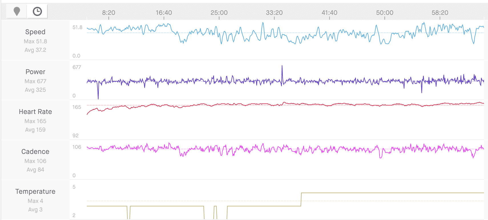 PowerHour_20210408.png