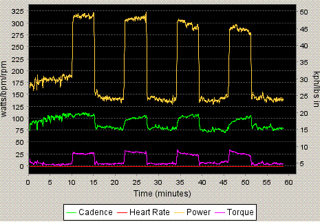 powertapintervall.GIF ht=322