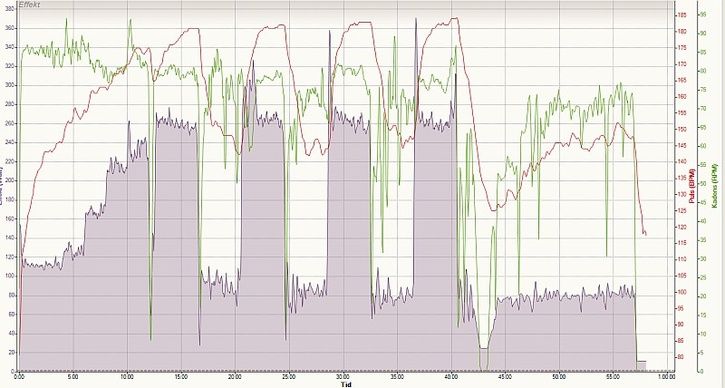 Powertap4x4.jpg ht=388
