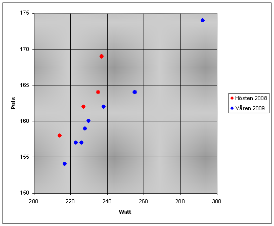powertapdata.GIF ht=447