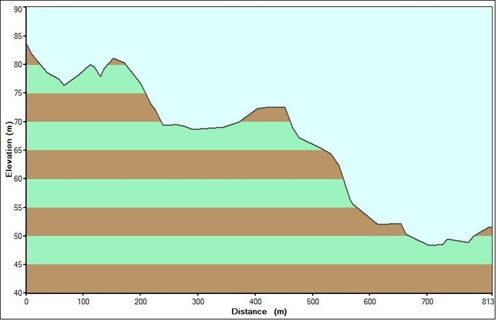Profile_SBR6_SS1.JPG ht=468
