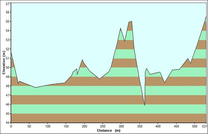 Profile_SBR6_SS2.JPG ht=468