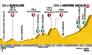 PROFILVIGNETTE.gif ht=183