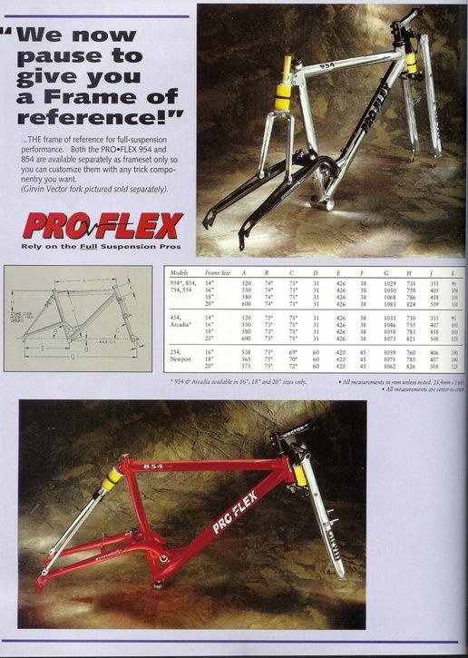Proflex.jpg ht=725