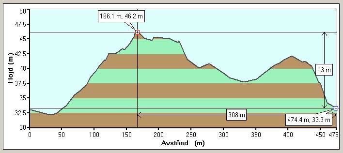 profSS2_3.jpg ht=316