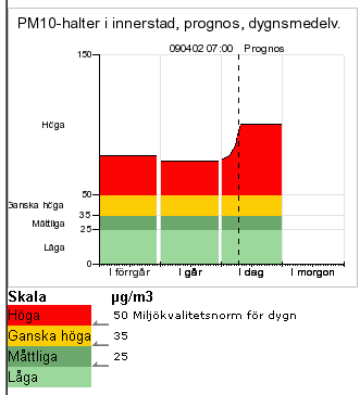 prog.PNG ht=364